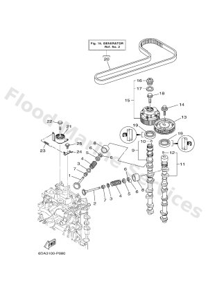 Diagram for VALVE