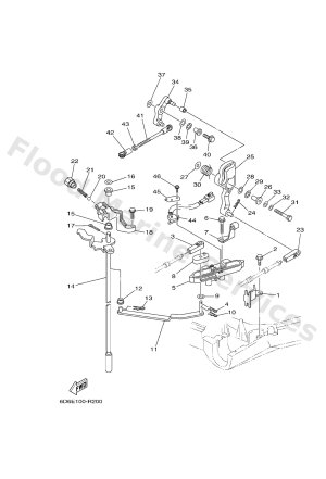 Diagram for CONTROL