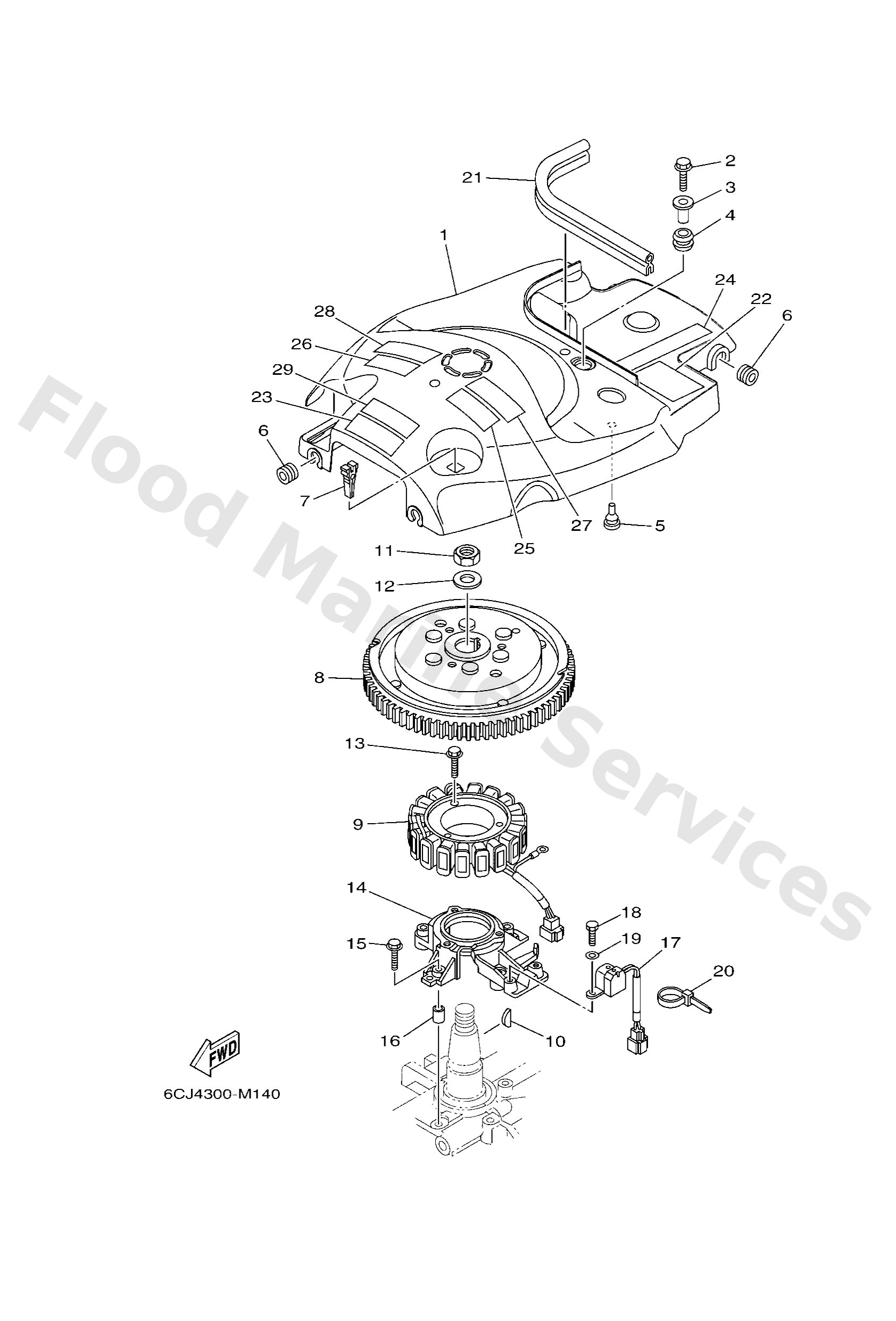 Diagram