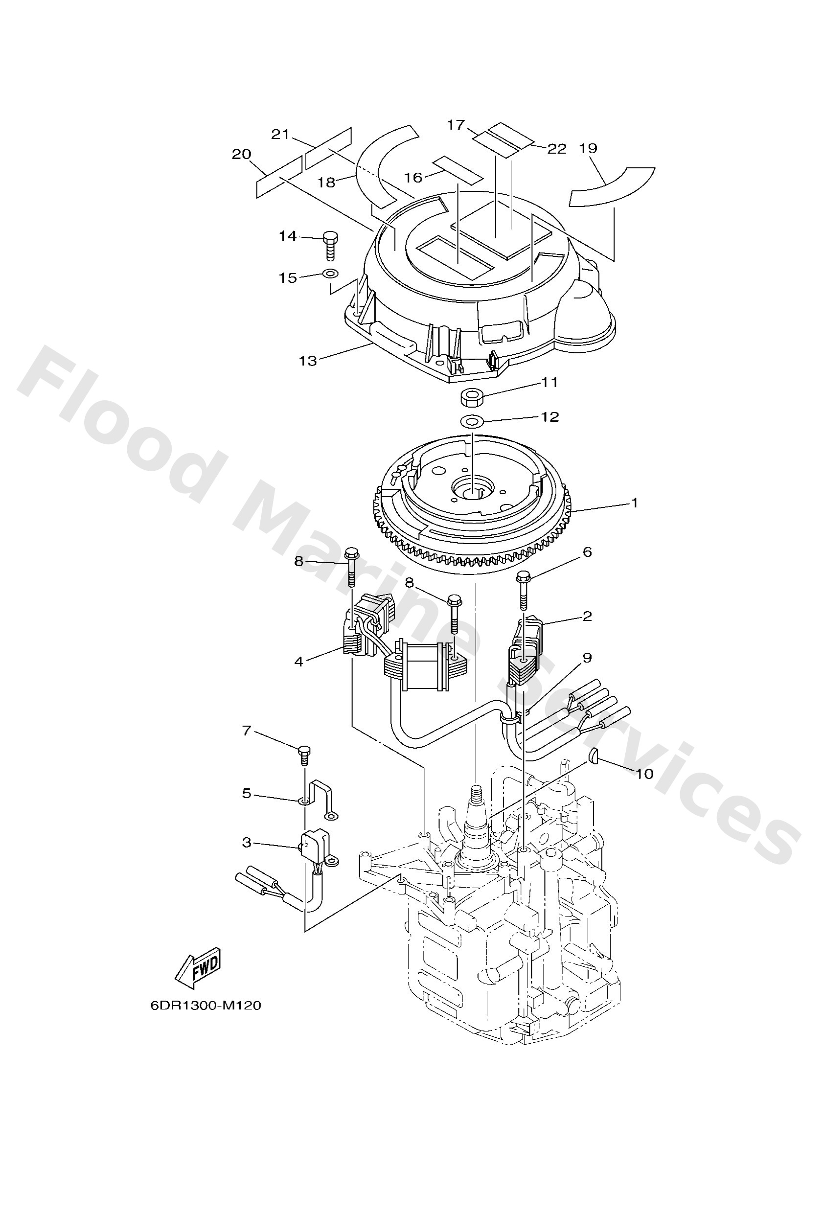 Diagram
