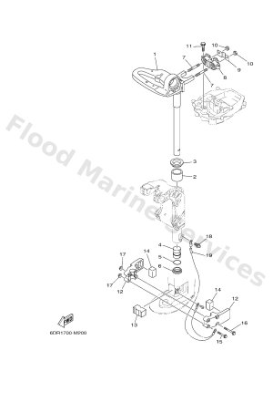 Diagram for BRACKET 2