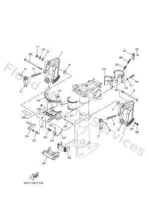 Diagram for BRACKET