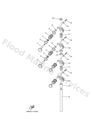 Diagram for VALVE