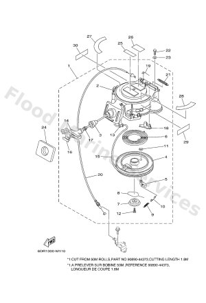 Diagram for STARTER