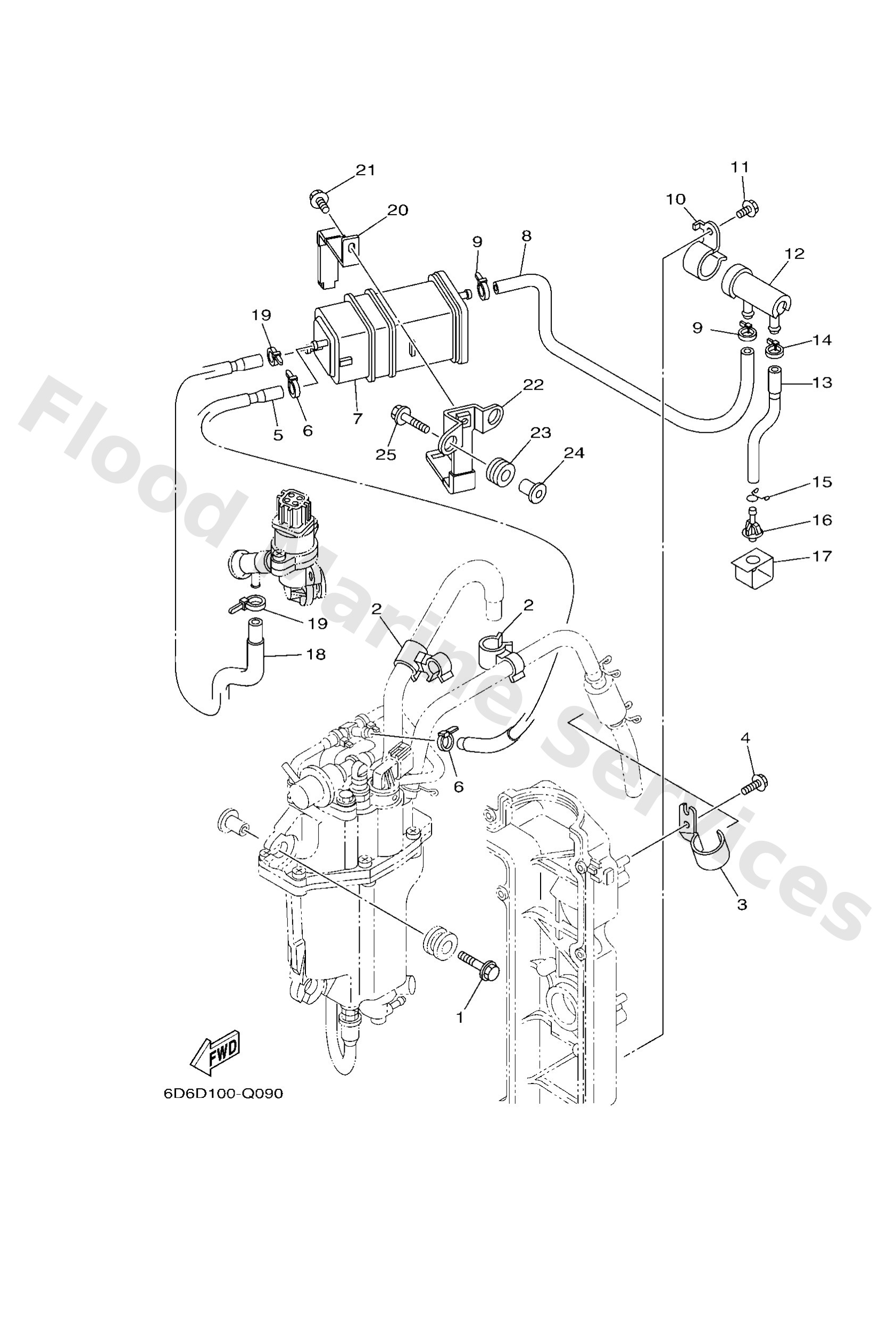 Diagram