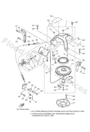 Diagram for STARTER