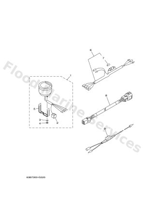 Diagram for METER
