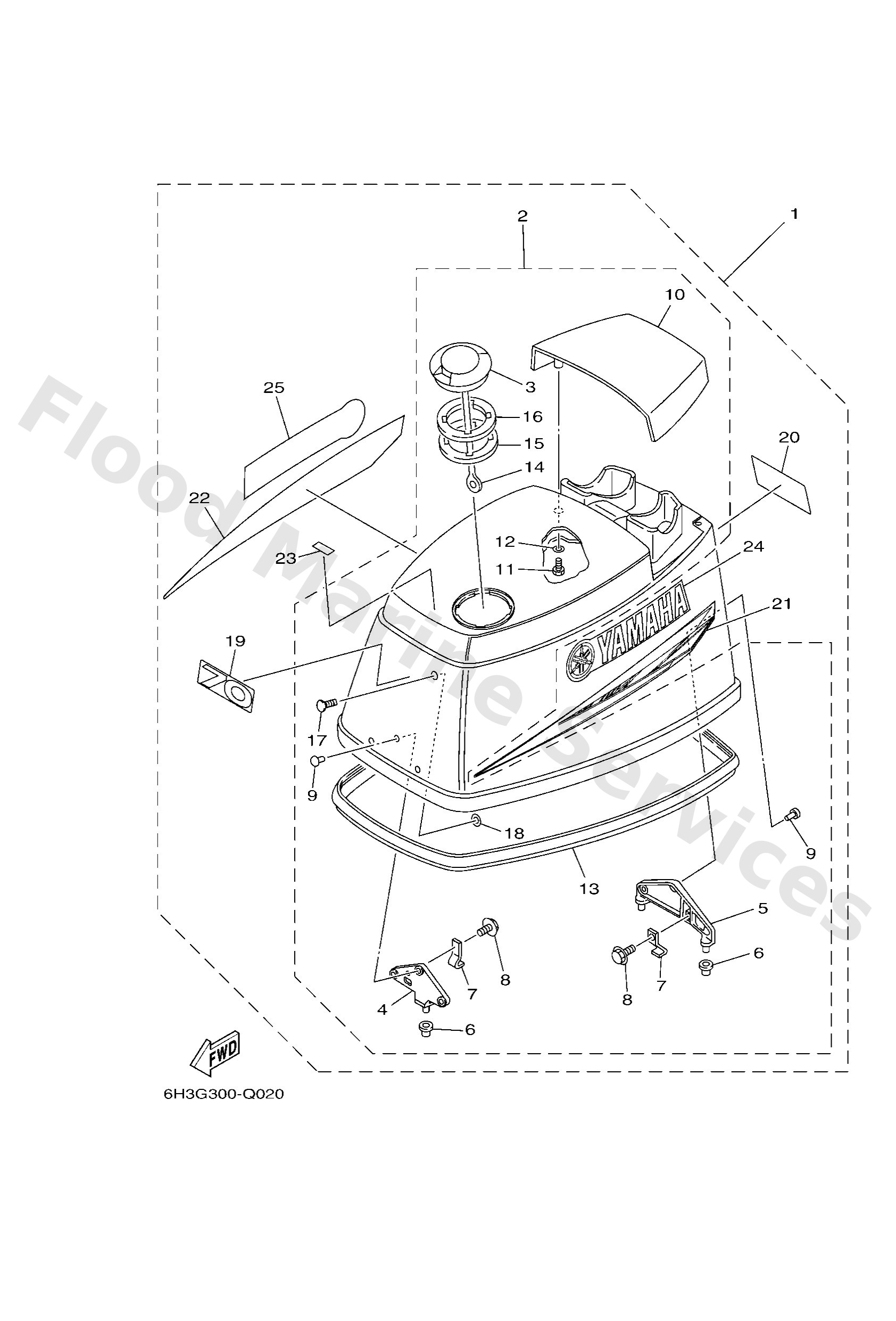 Diagram