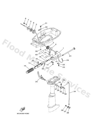 Diagram for CONTROL
