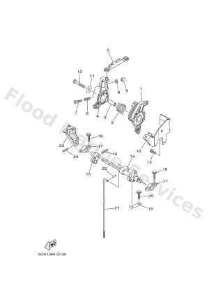 Diagram for CONTROL