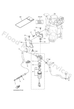 Diagram for FUEL 1