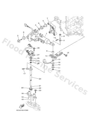 Diagram for CONTROL