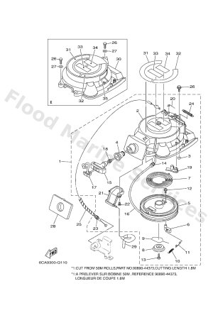 Diagram for STARTER