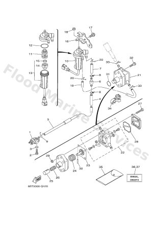 Diagram for FUEL