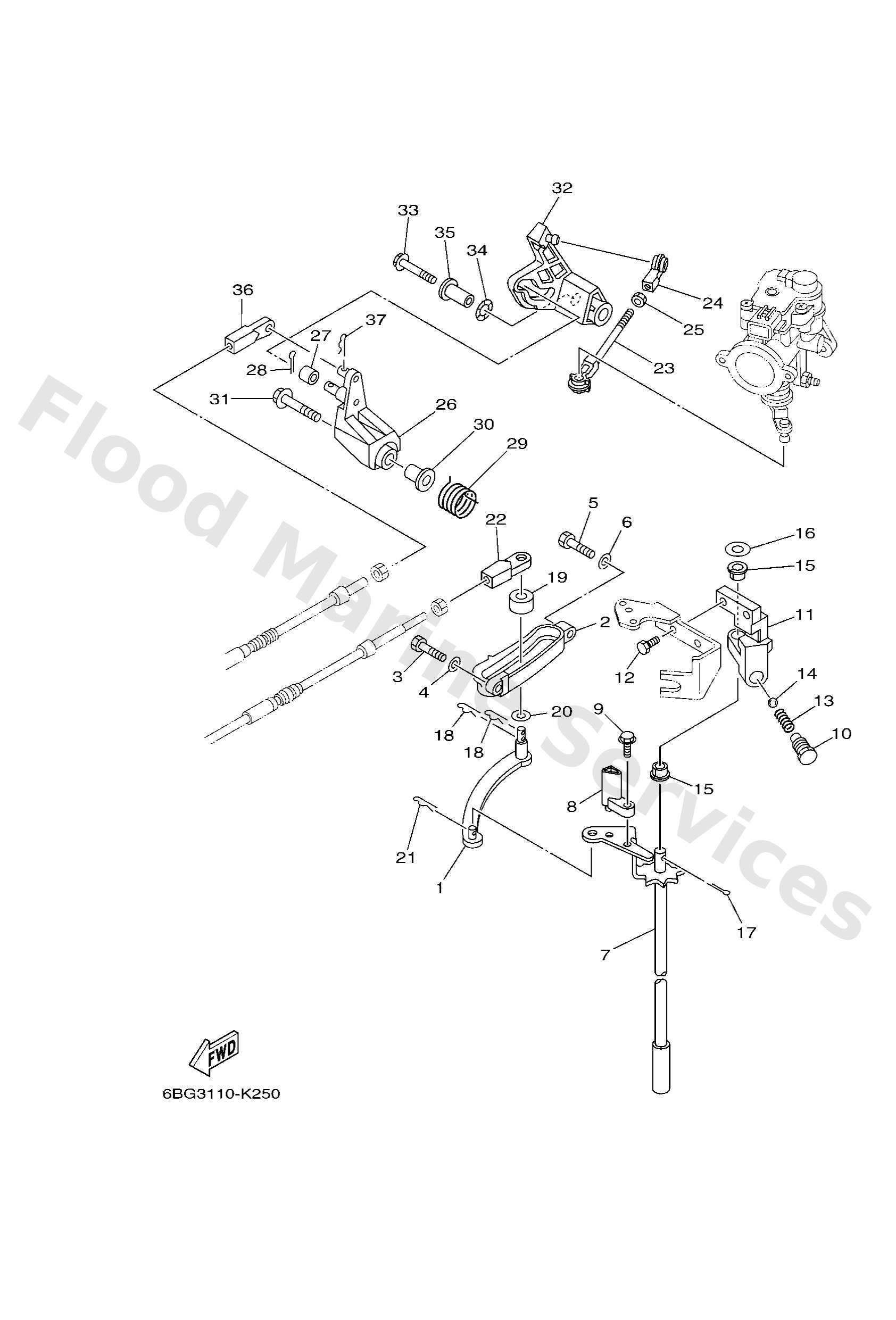 Diagram