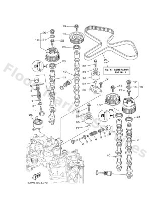 Diagram for VALVE