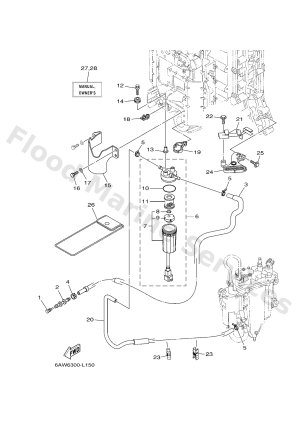 Diagram for FUEL 1