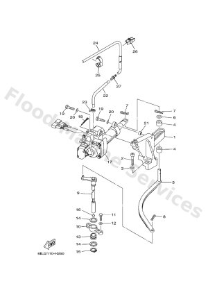 Diagram for CONTROL