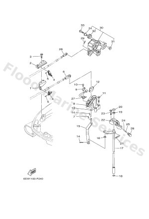 Diagram for CONTROL