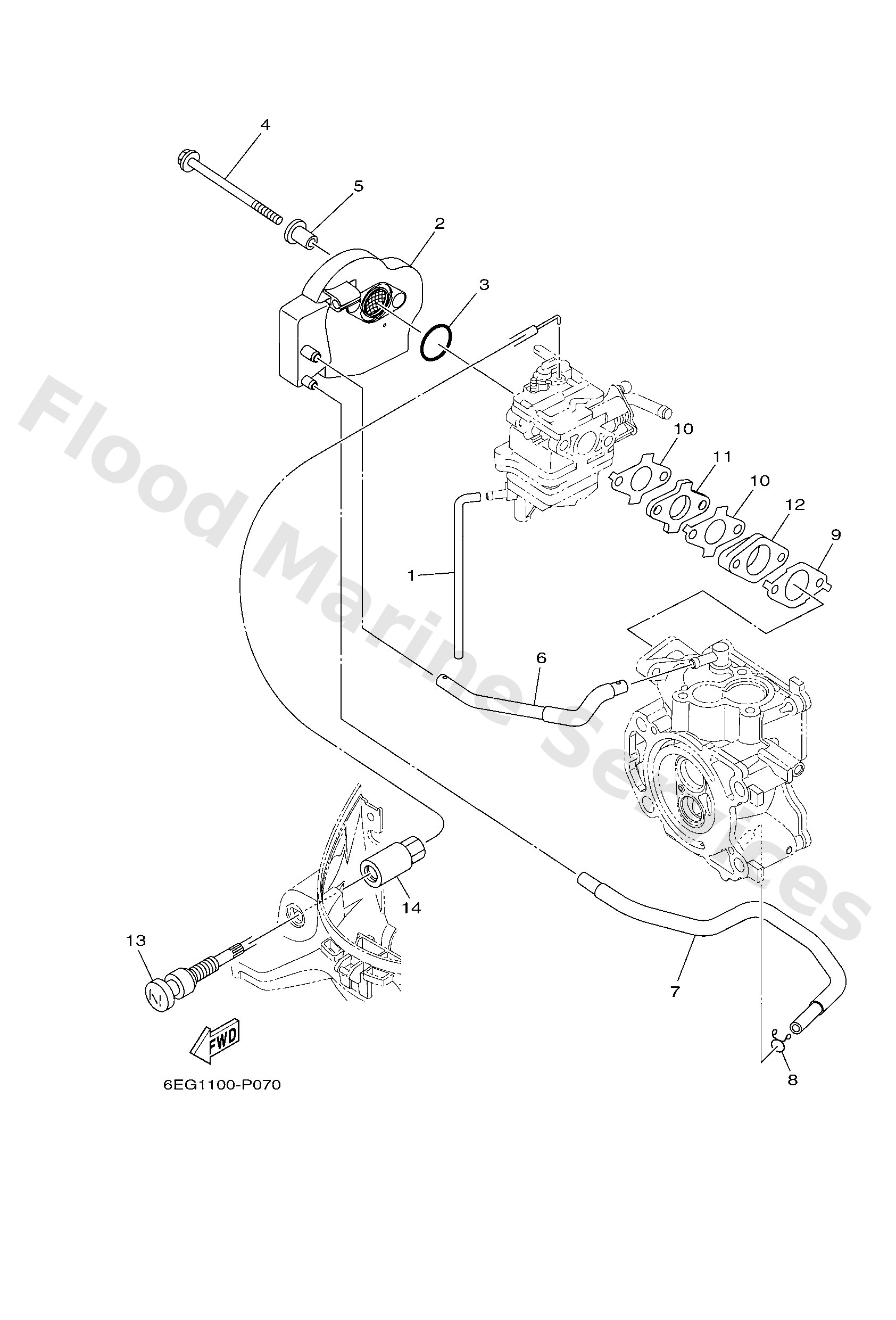 Diagram