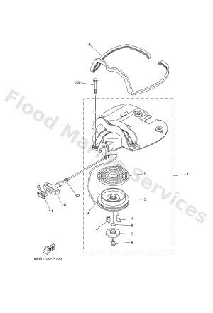 Diagram for STARTER