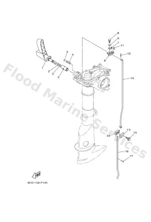 Diagram for CONTROL