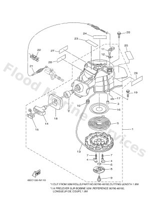 Diagram for STARTER