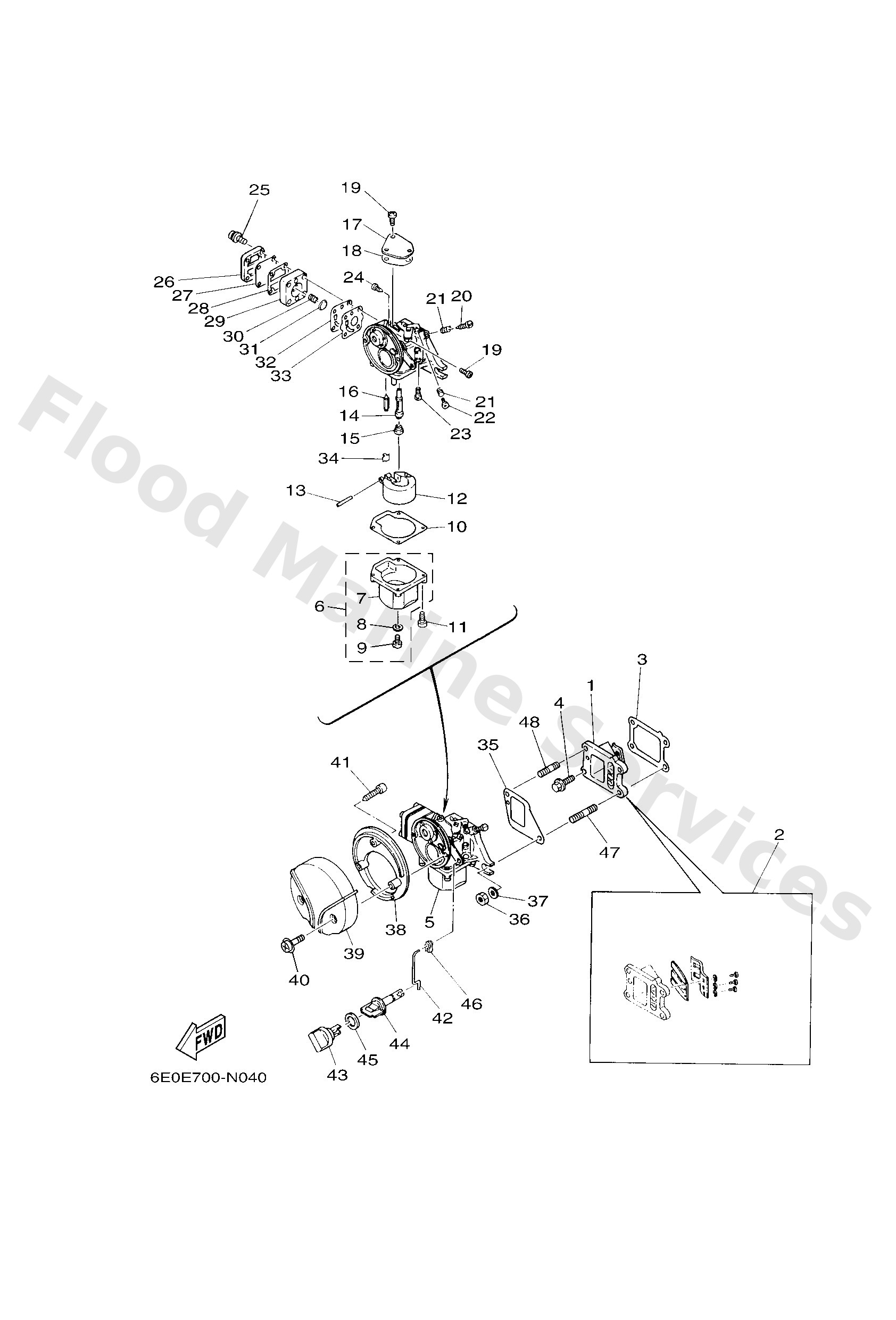 Diagram