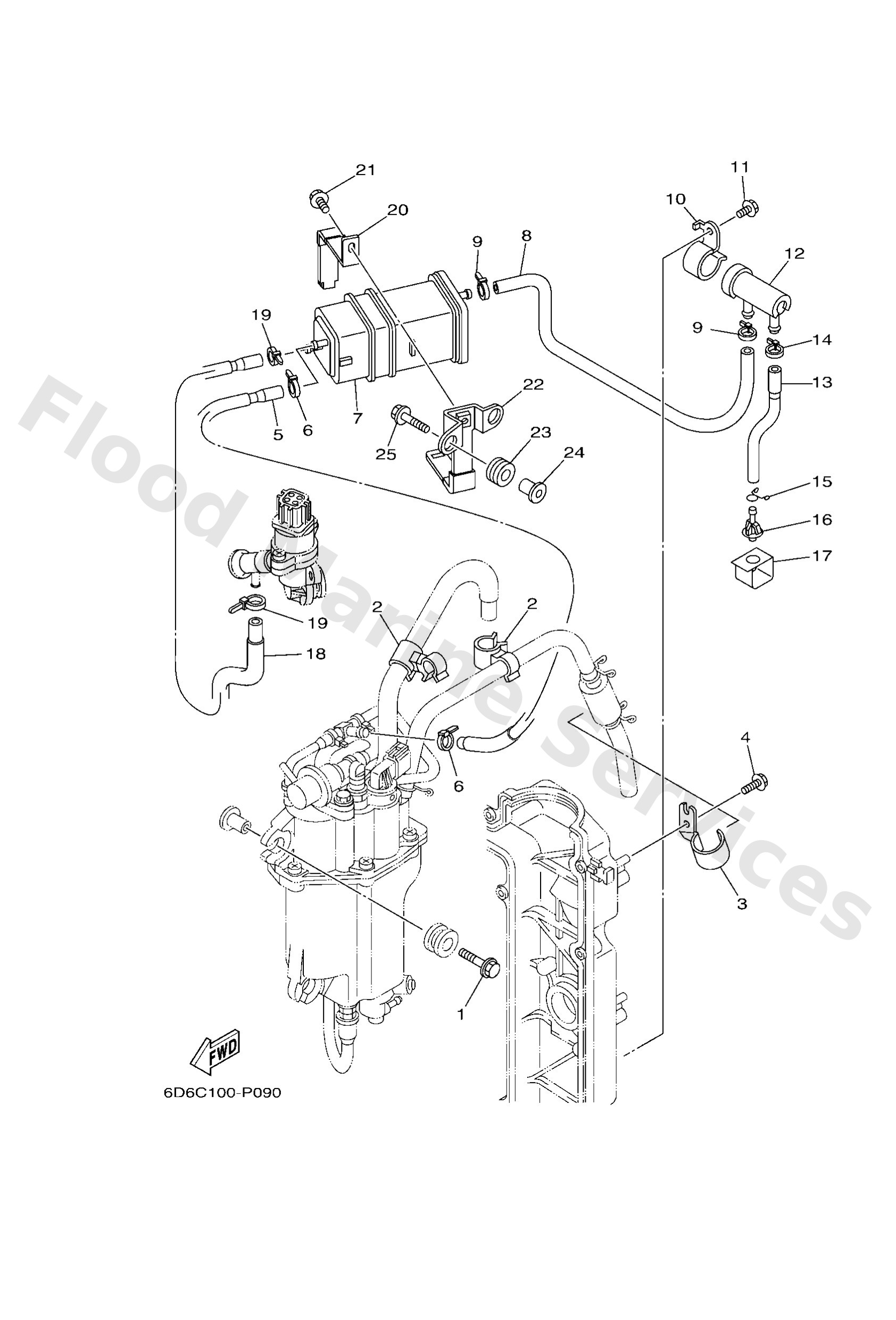Diagram