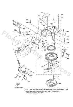 Diagram for STARTER