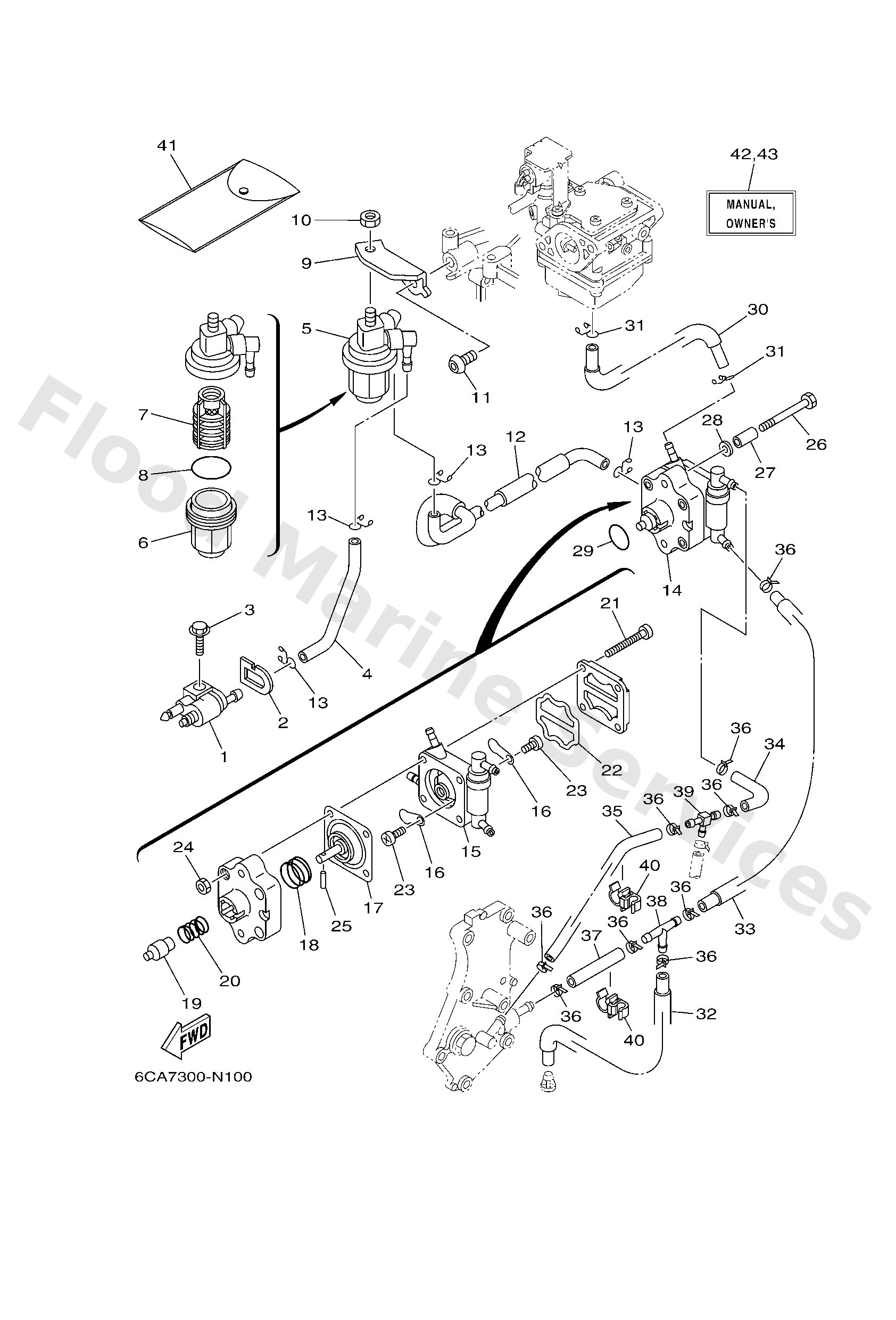 Diagram