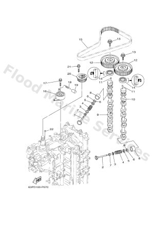 Diagram for VALVE