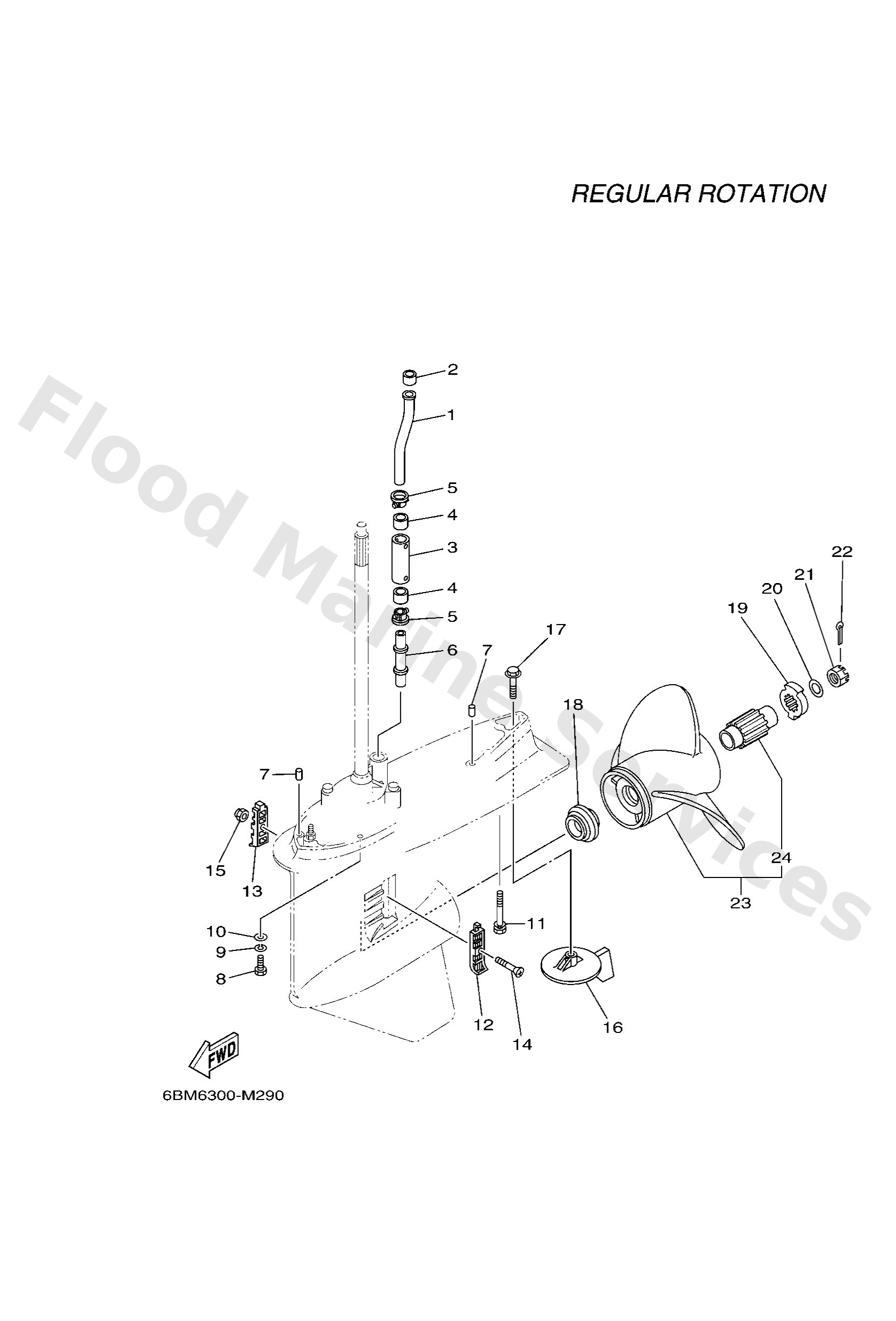 Diagram