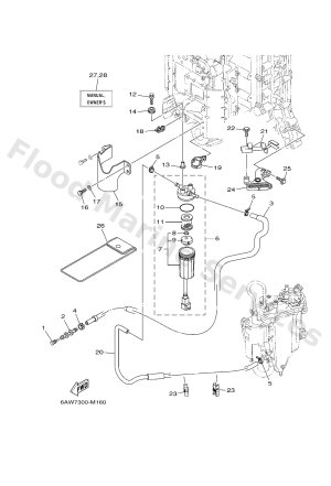 Diagram for FUEL 1
