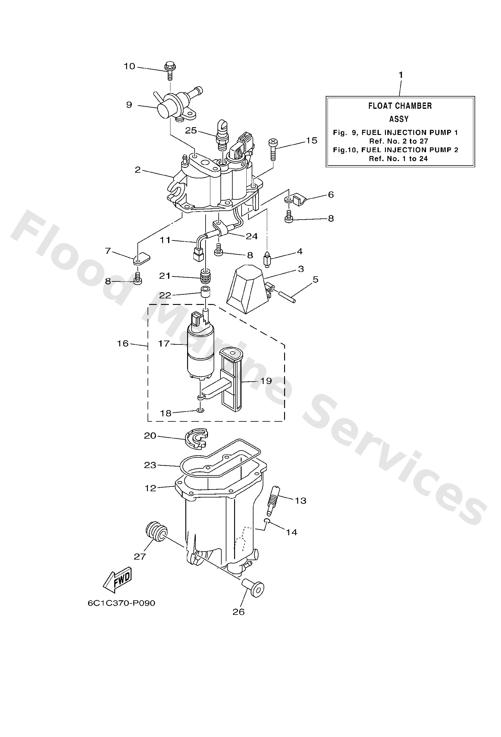 Diagram
