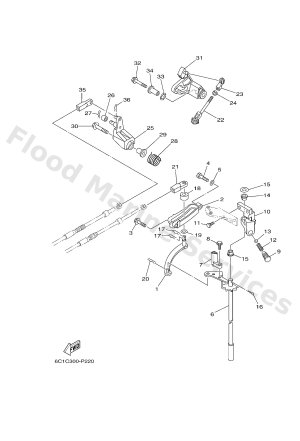 Diagram for CONTROL