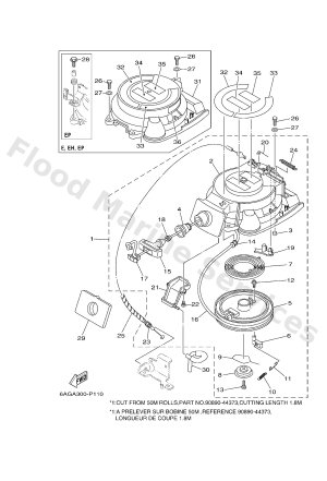 Diagram for STARTER