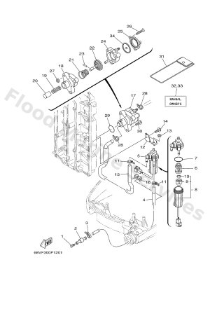 Diagram for FUEL 1