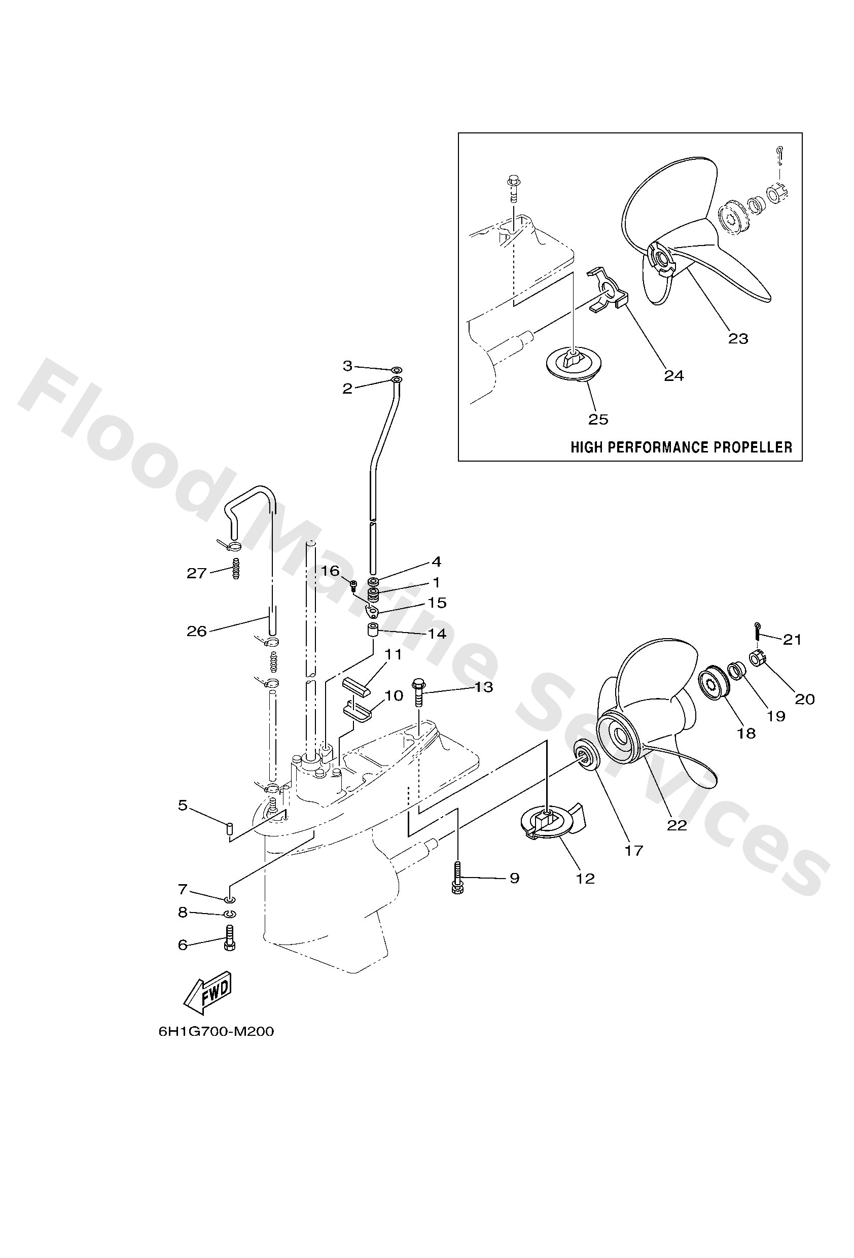 Diagram