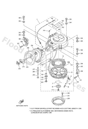 Diagram for STARTER