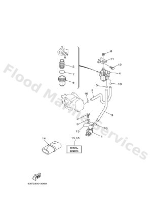 Diagram for FUEL