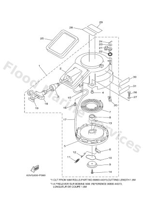 Diagram for STARTER