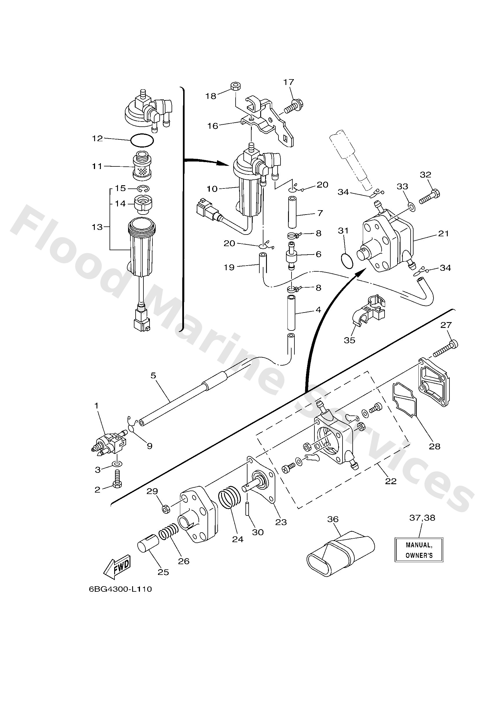 Diagram