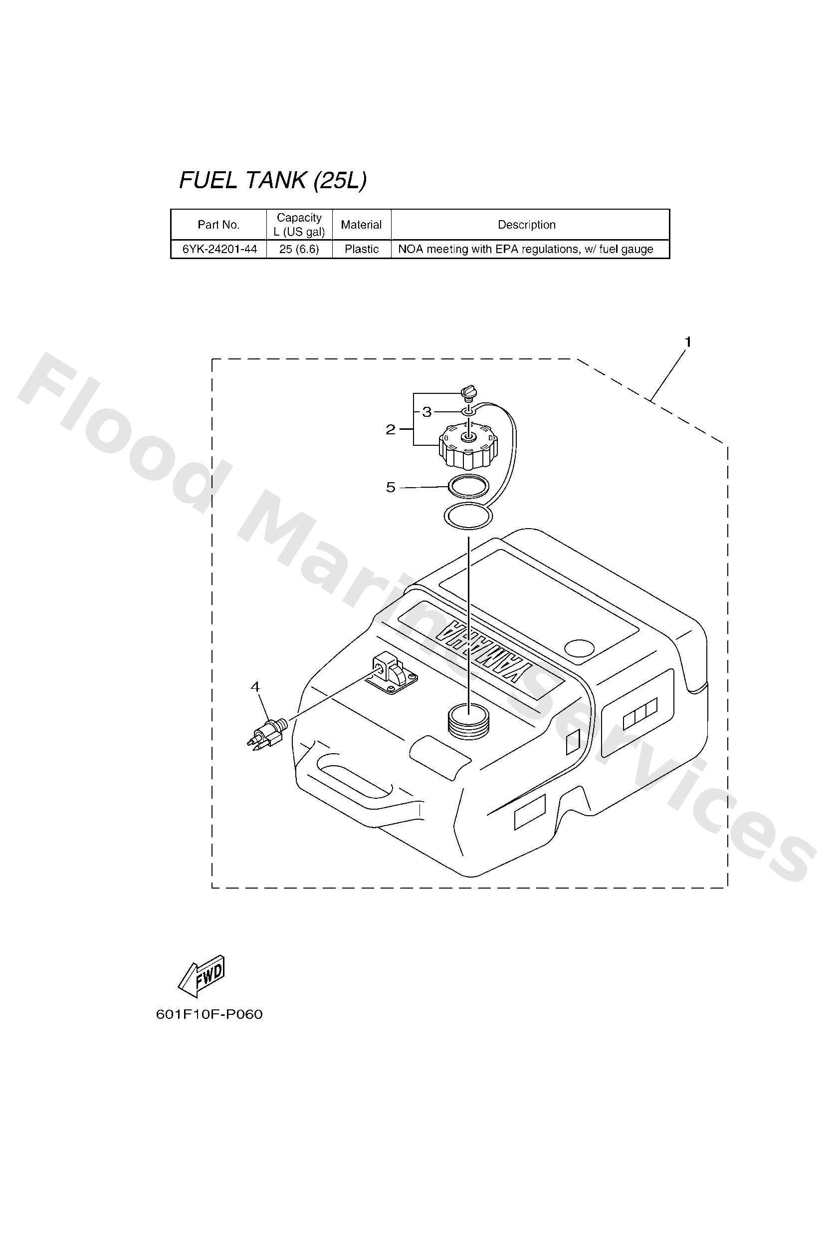 Diagram