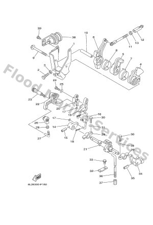 Diagram for CONTROL