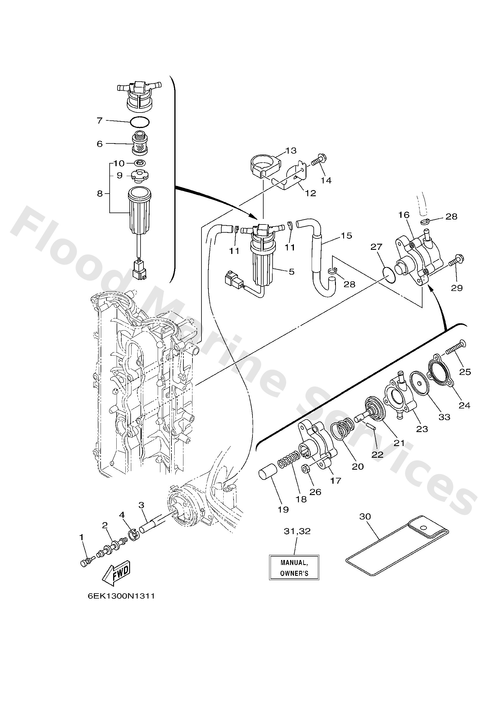Diagram