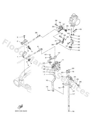 Diagram for CONTROL