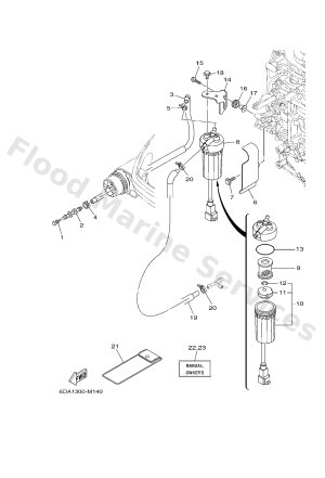 Diagram for FUEL 1
