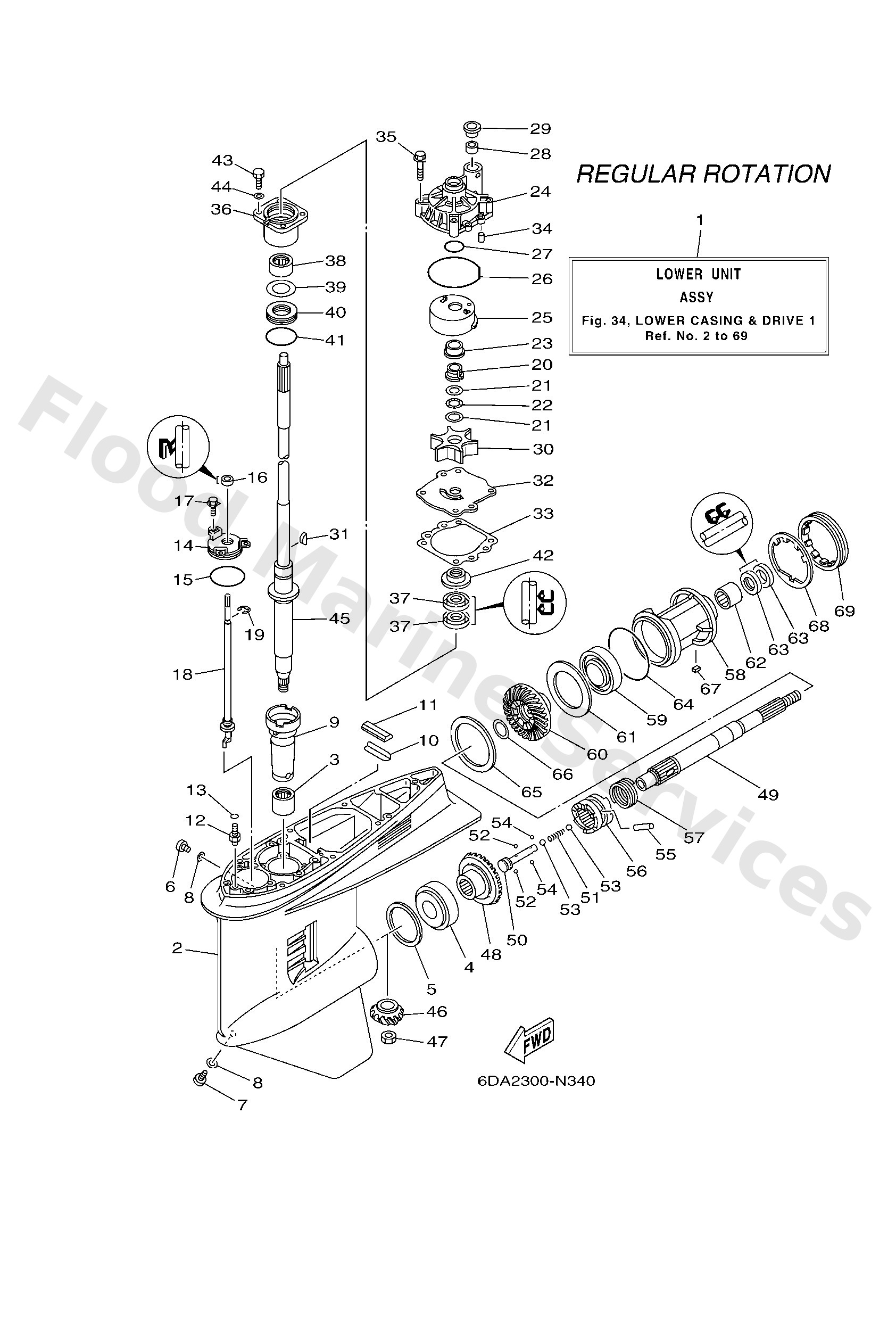 Diagram
