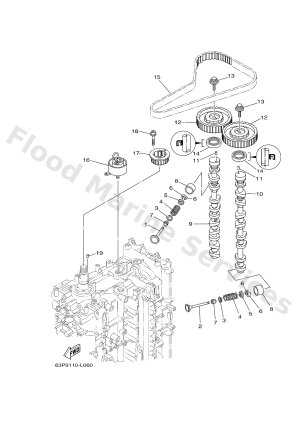 Diagram for VALVE